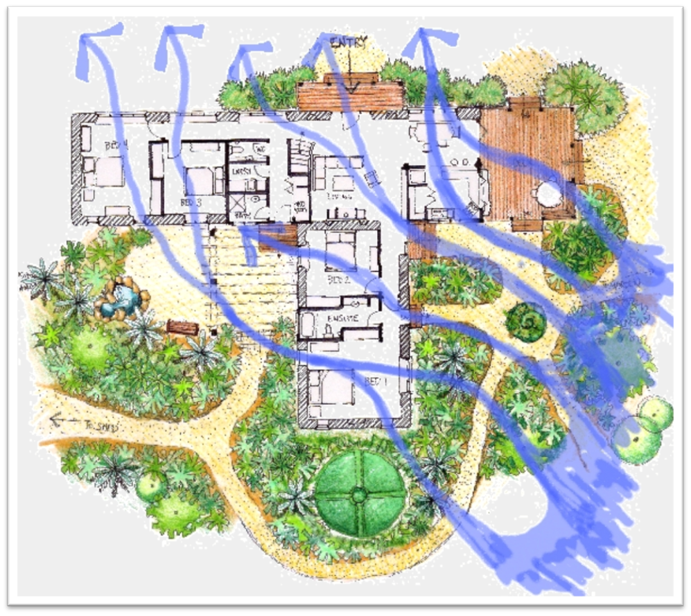 Convective cooling diagram, Canungra Strawbale House